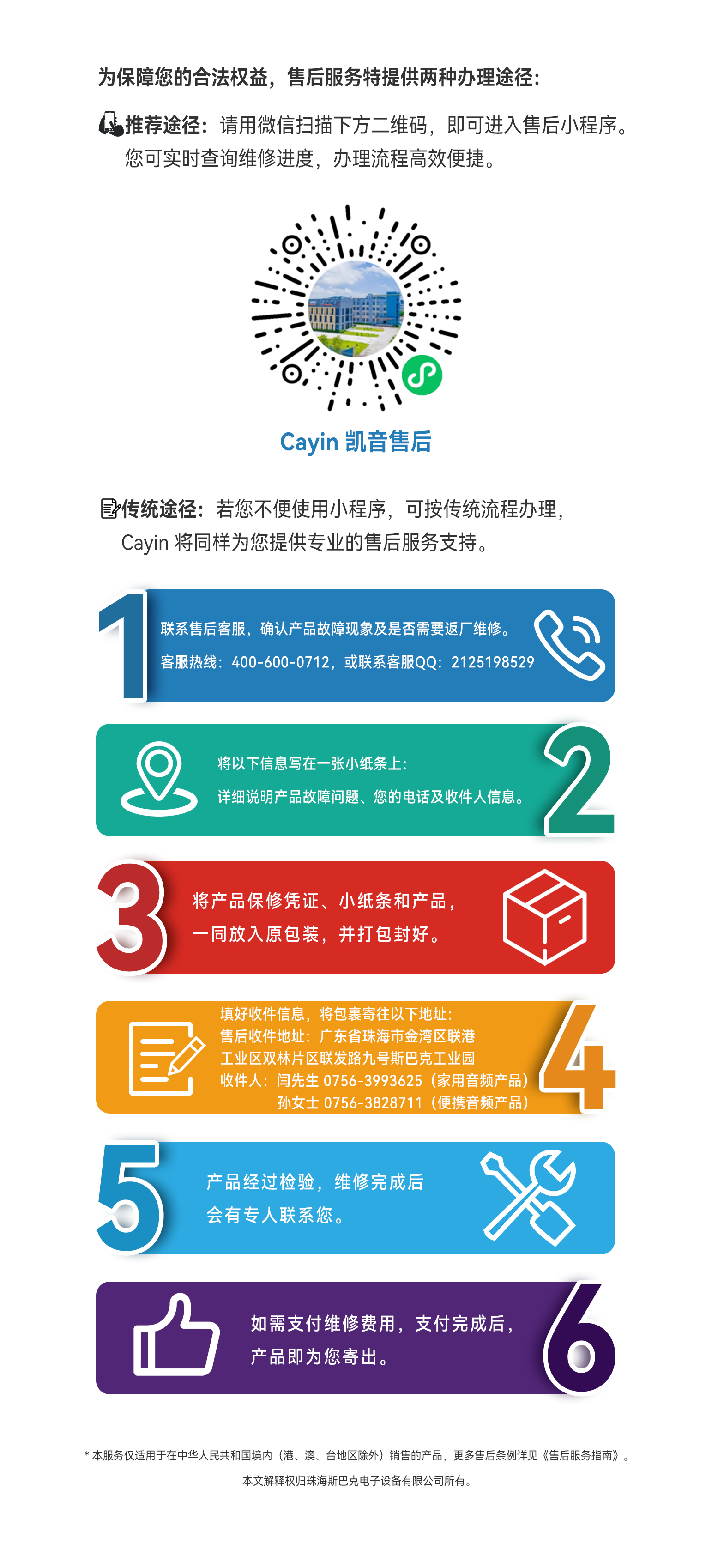 售后步骤介绍-小程序.jpg