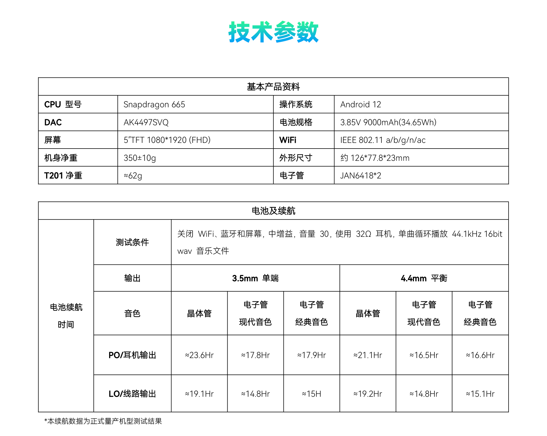 N6iii T201 (24).jpg